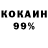 ТГК концентрат Bekmurat Musaev